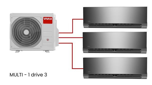 VIVAX, multi bundle, 6 kW, 09+12AEVI