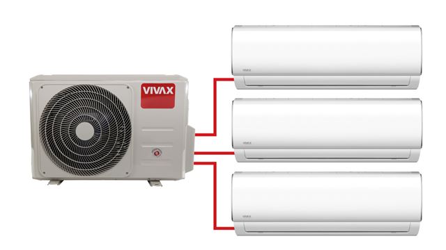 VIVAX COOL, multi-bundle M 6kW 1drive3