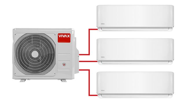 VIVAX COOL, multi - bundle R 6kW 1drive3